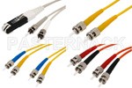 Fiber Optic Cables Fiber Optic Cables