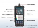 Broadband Electromagnetic Field Meter Broadband Electromagnetic Field Meter