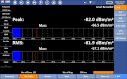 Broadband Electromagnetic Field Meter & Spectrum Analyzer